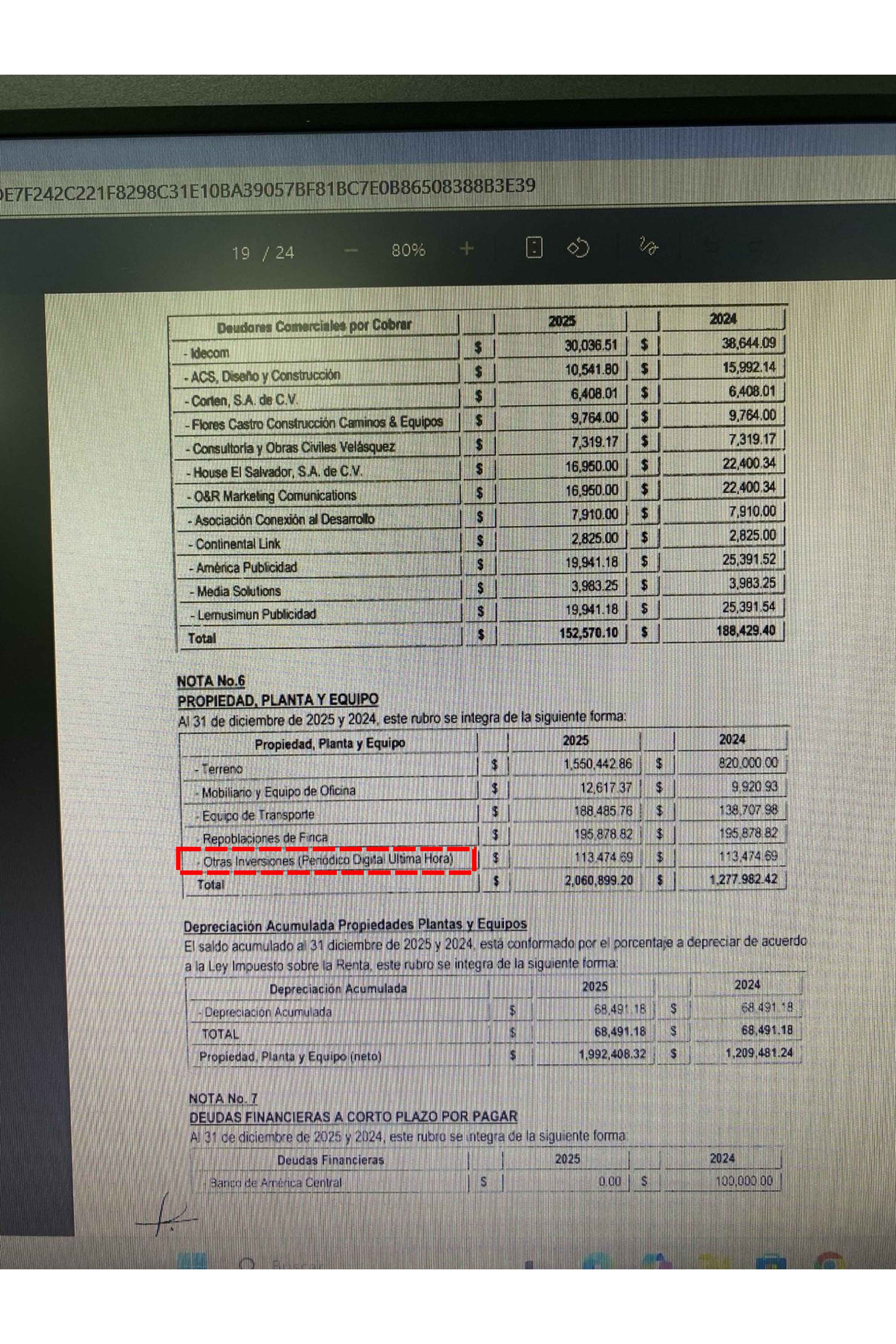 La nota de propiedad, planta y equipo de los estados financieros de LARED