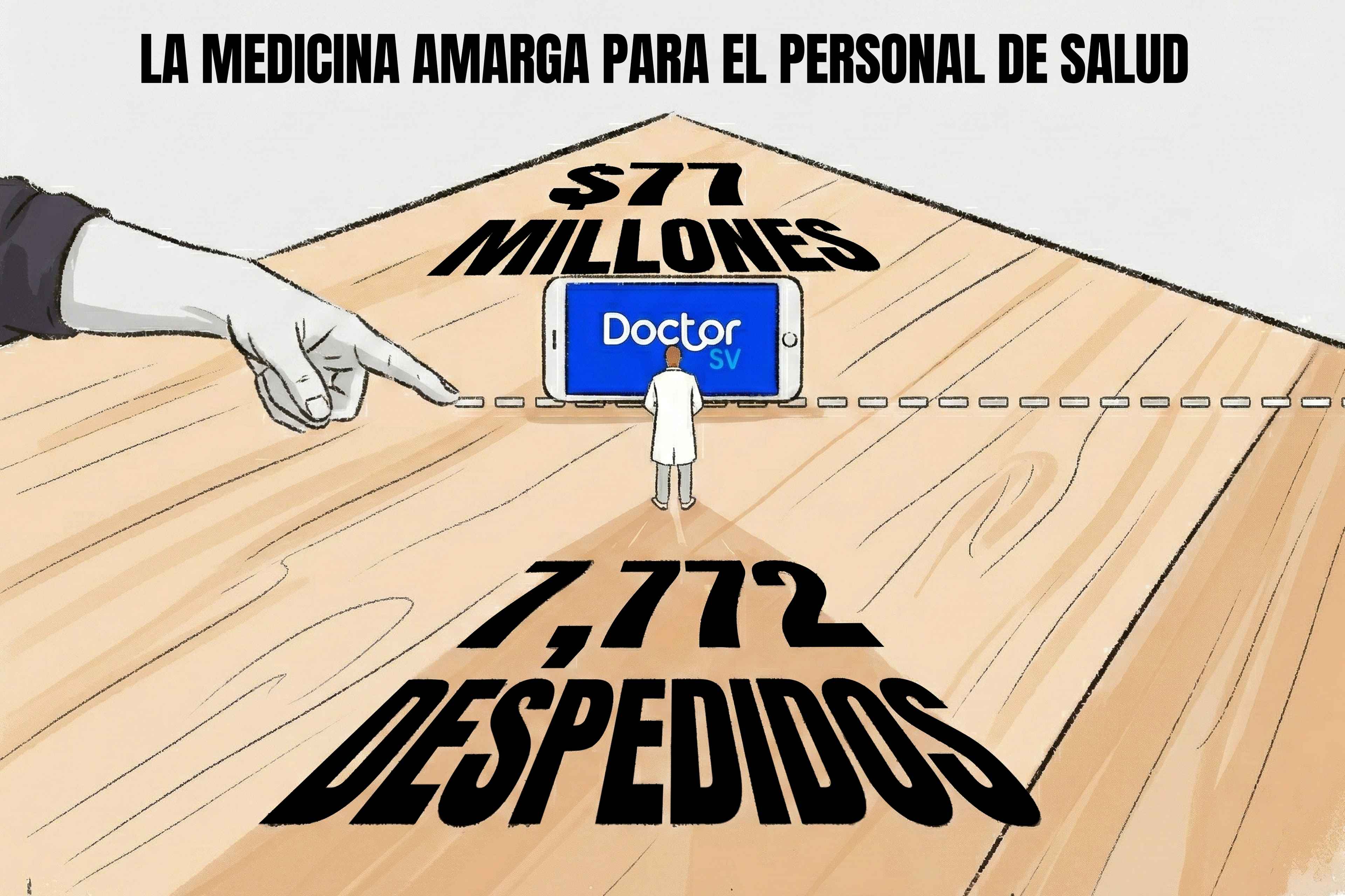 La fórmula económica de Bukele: "El dinero alcanza cuando te sobreendeudas" 7 La medicina amarga para el personal de salud